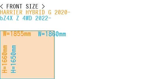 #HARRIER HYBRID G 2020- + bZ4X Z 4WD 2022-